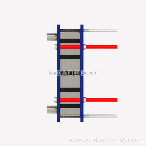 Baode titanium gasket plate heat exchanger price